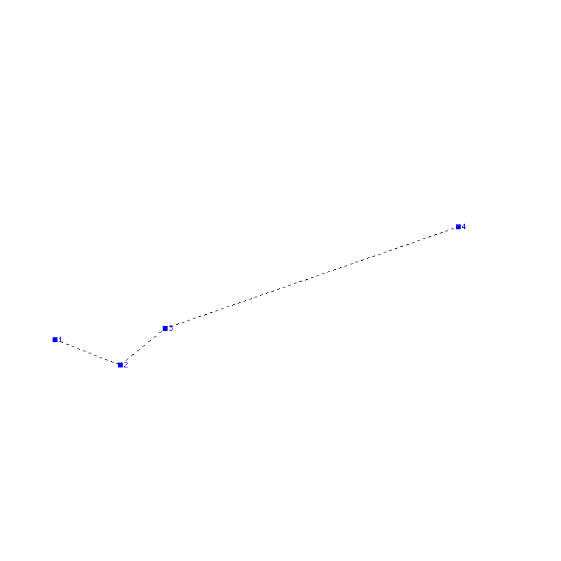 Flugauswertung